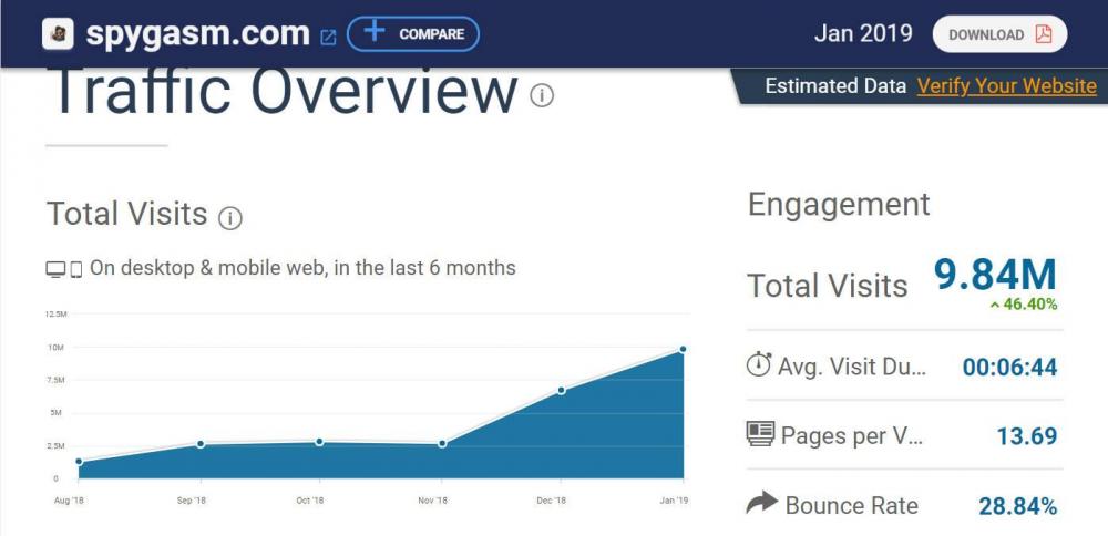 Noldus 2019-02-08 09-50-44-486.jpg