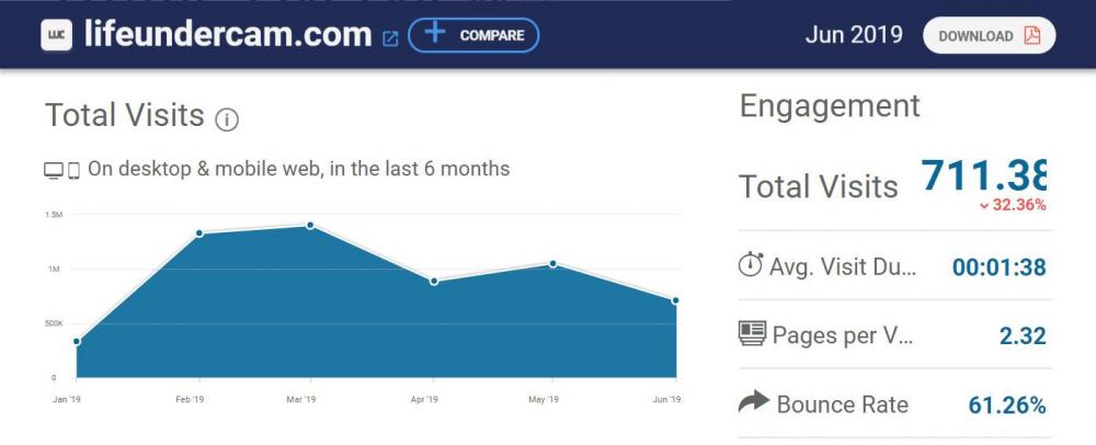 Noldus 2019-07-09 15-01-59-859.jpg