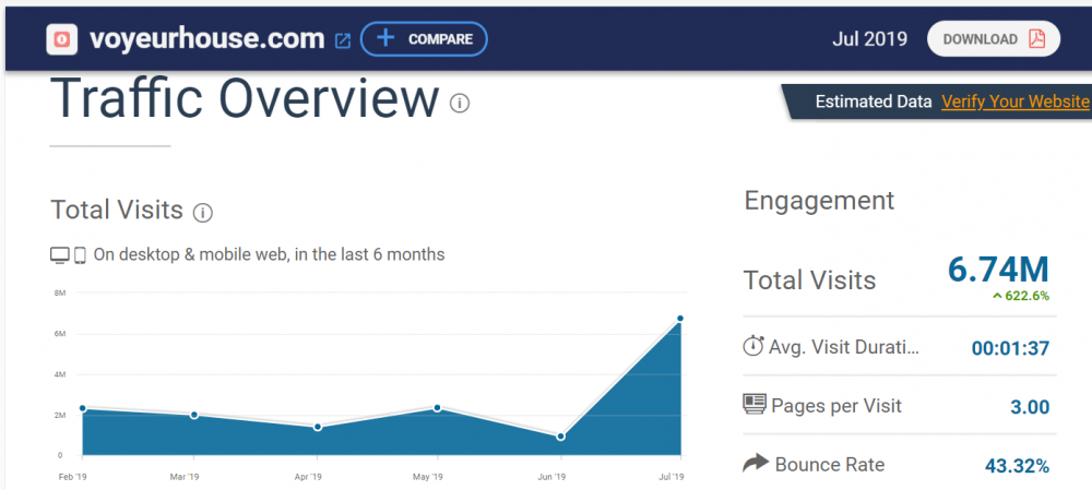 Noldus 2019-08-08 VHouse.PNG