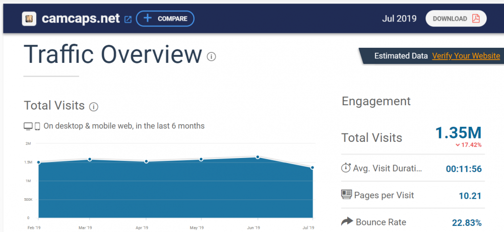 Noldus 2019-08-08 CC.PNG