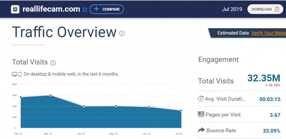 Noldus 2019-08-08 RLC.PNG