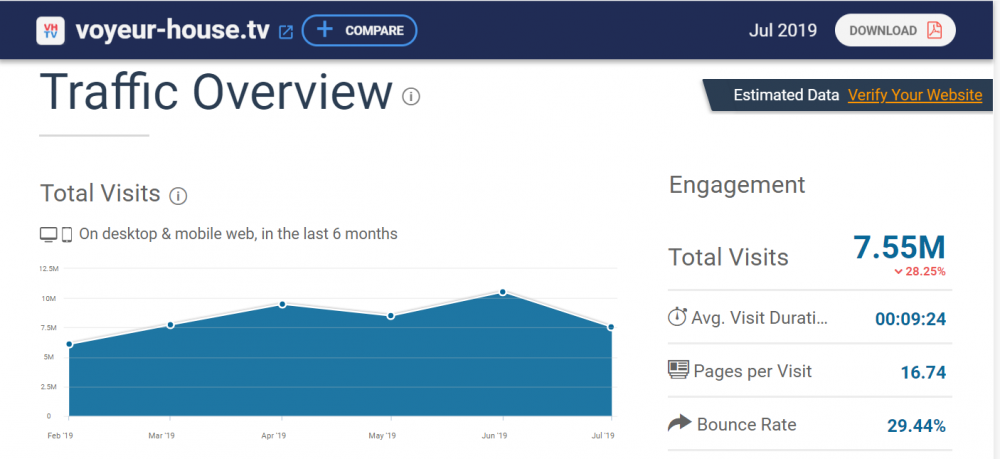 Noldus 2019-08-08 VHTV.PNG