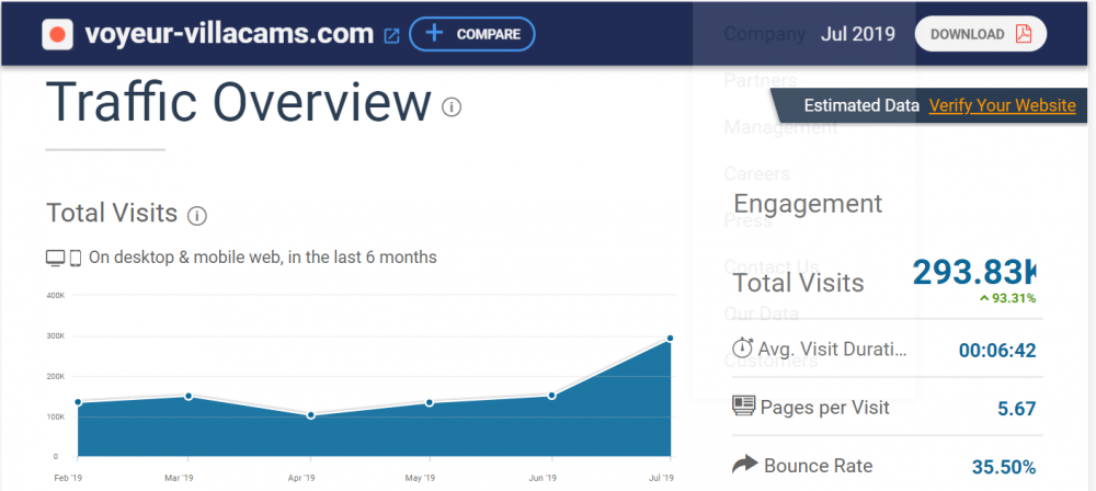 Noldus 2019-08-08 VVuka.PNG