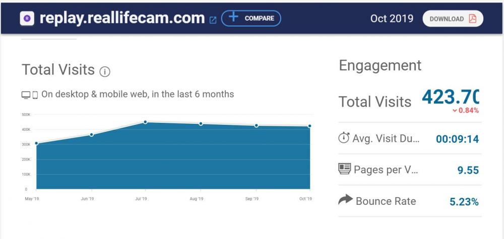 Noldus 2019-11-10 21-05-22-107.jpg