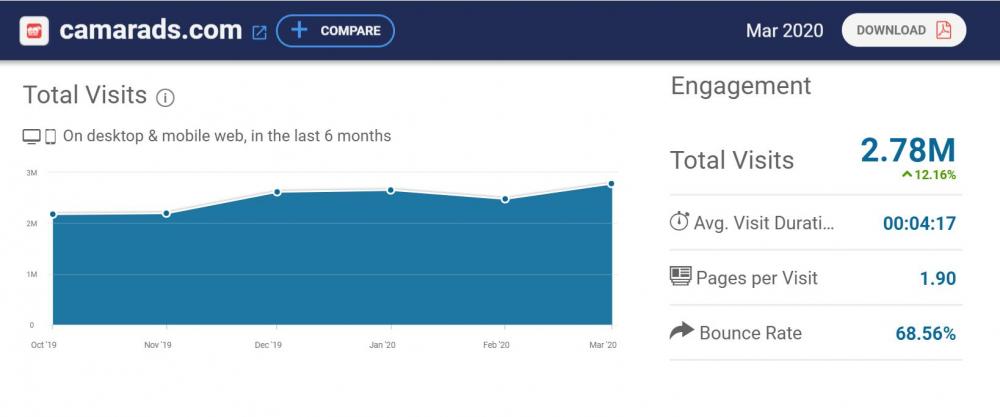 Noldus 2020-04-09 11-21-29-899.jpg