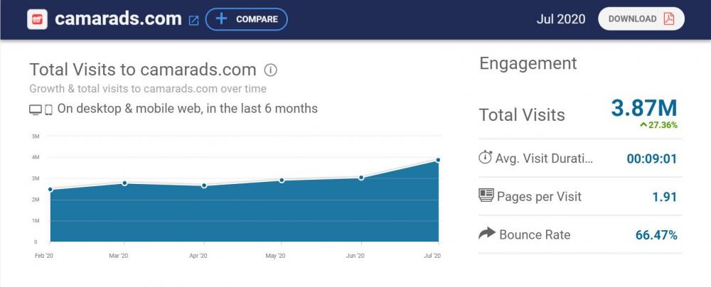 Noldus 2020-08-08 19-44-42-357.jpg