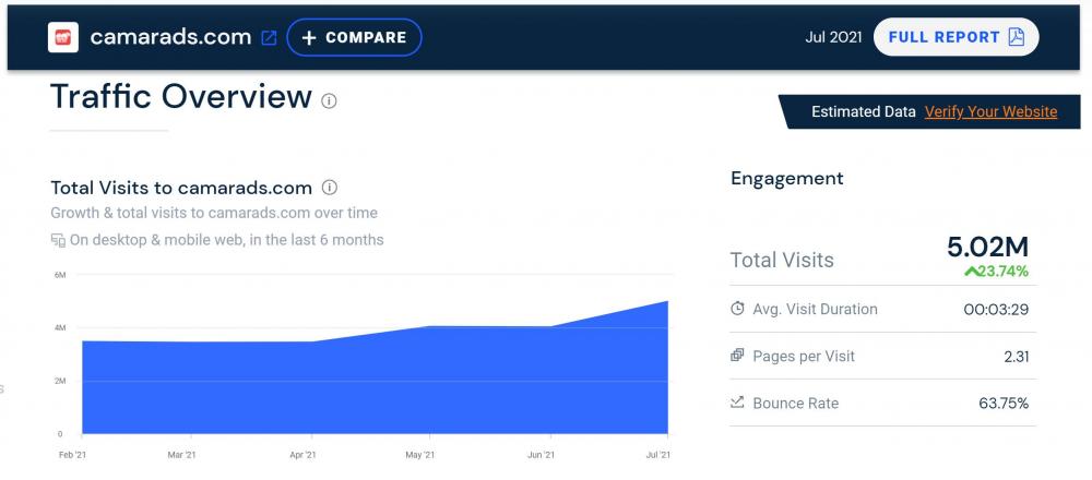 Noldus 2021-08-07 15-16-06-434.jpg