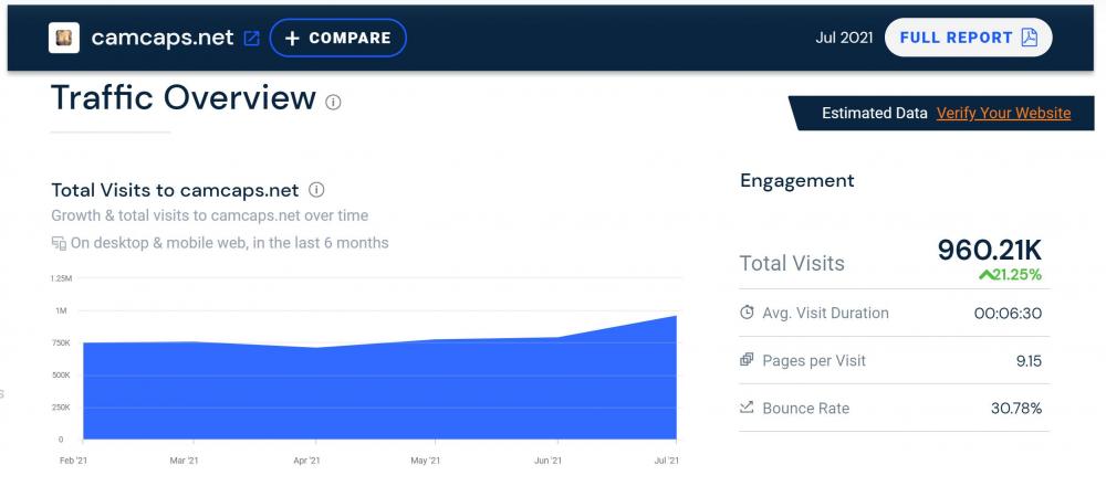 Noldus 2021-08-07 15-17-07-490.jpg