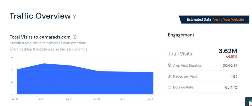 Noldus 2021-12-08 23-50-10-857.jpg