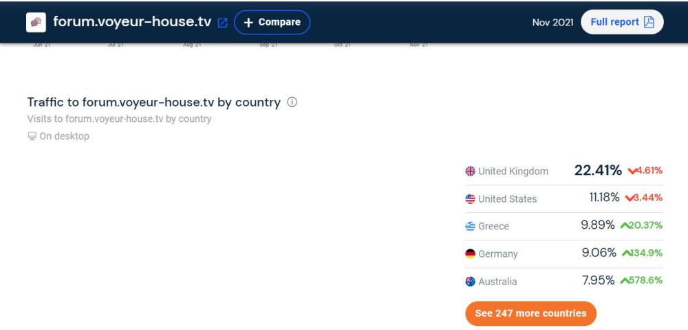 Noldus 2021-12-08 23-56-13-233.jpg