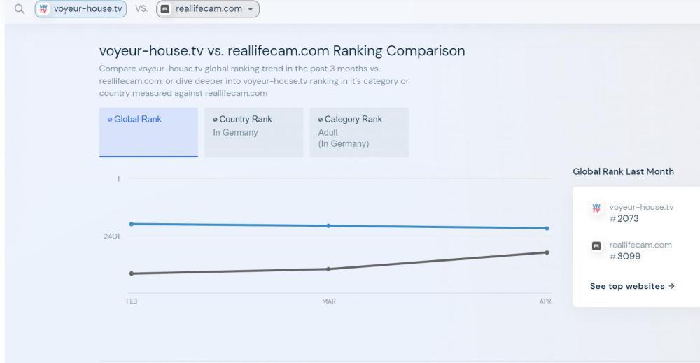 Noldus 2022-05-07 06-18-32-340.jpg