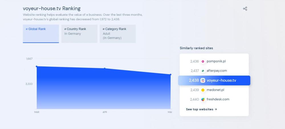Noldus 2022-06-09 07-38-15-872.jpg