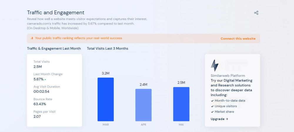 Noldus 2022-06-09 07-52-41-433.jpg