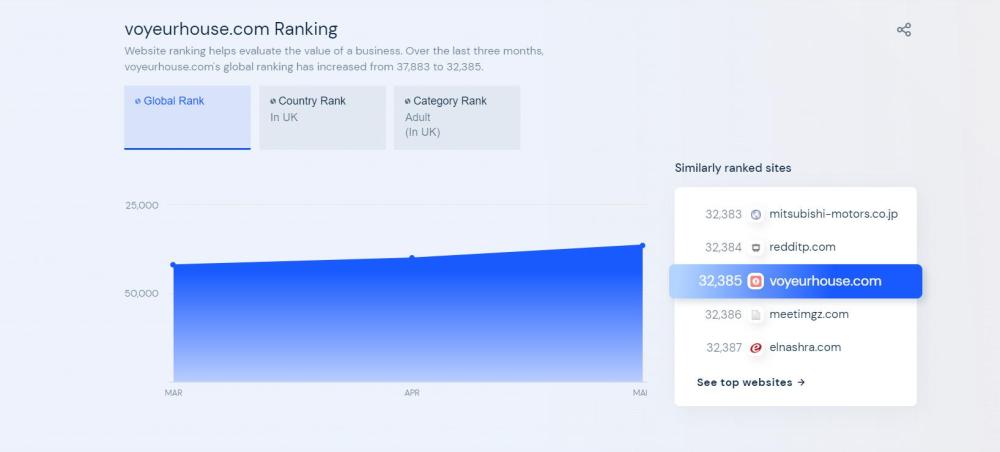 Noldus 2022-06-09 07-42-29-175.jpg