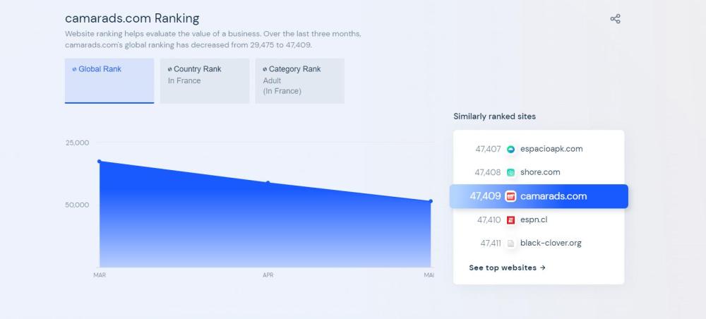 Noldus 2022-06-09 07-52-35-243.jpg