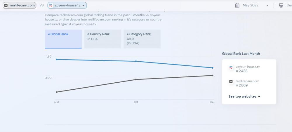 Noldus 2022-06-09 07-40-10-476.jpg