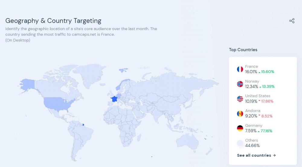 Noldus 2022-07-08 21-55-45-555.jpg