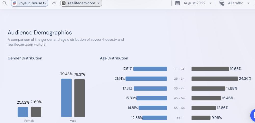 Noldus 2022-09-07 13-05-30-400.jpg