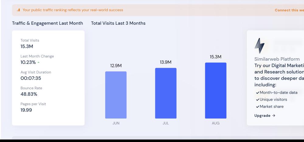Noldus 2022-09-07 13-04-11-800.jpg