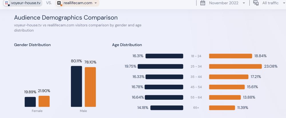 Noldus 2022-12-08 09-27-42-512.jpg