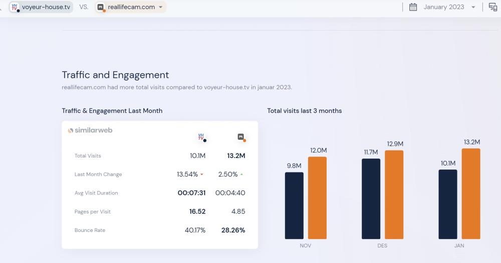 Noldus 2023-02-07 20-51-37-865.jpg