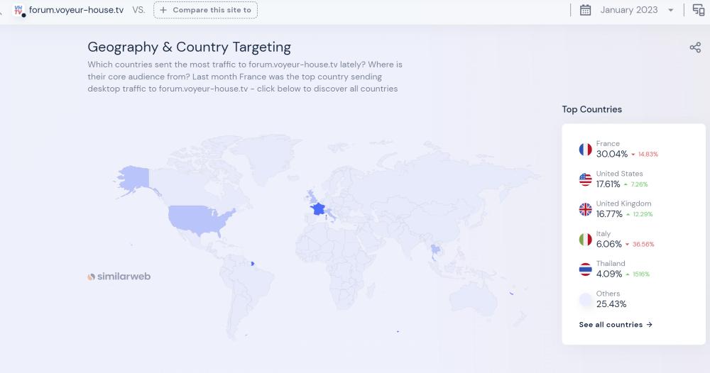 Noldus 2023-02-07 20-55-25-880.jpg