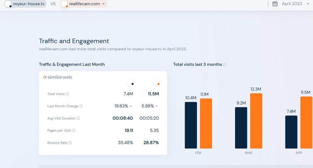Noldus 2023-05-07 15-22-55-584.jpg