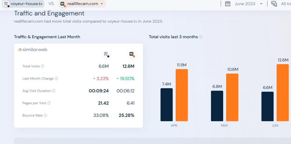 Noldus 2023-07-06 20-37-28-388.jpg