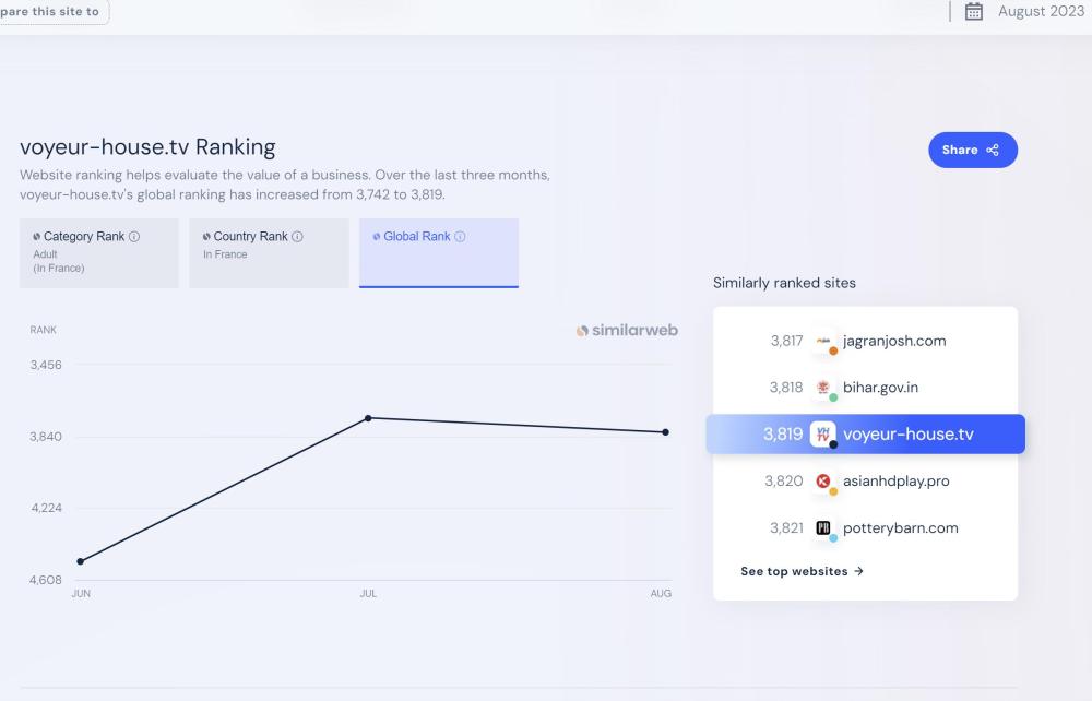 Noldus 2023-09-10 12-47-09-092.jpg