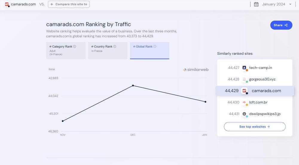 Noldus 2024-02-08 18-31-58-422.jpg