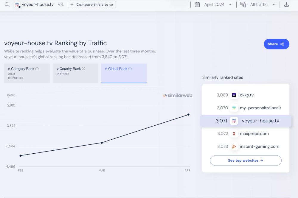 Noldus 2024-05-07 18-25-37-137.jpg
