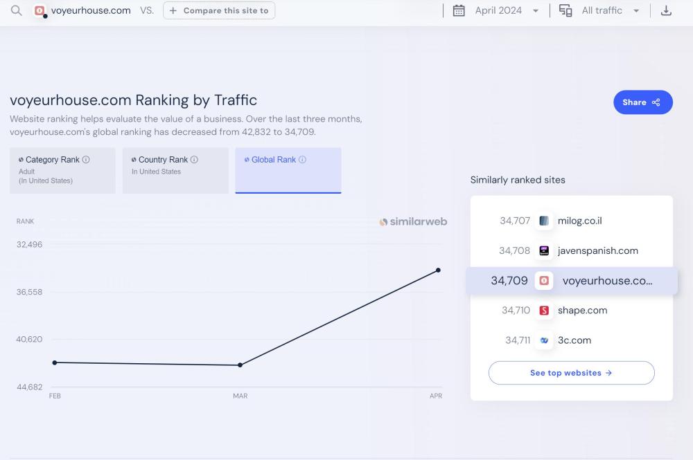 Noldus 2024-05-07 18-28-06-739.jpg