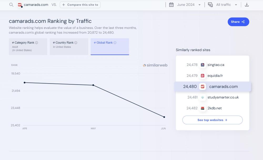 Noldus 2024-07-07 18-24-16-127.jpg