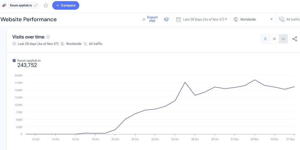 Noldus 2024-11-10 07-06-36-729.jpg