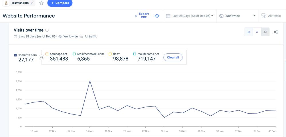 Noldus 2024-12-09 18-15-46-370.jpg