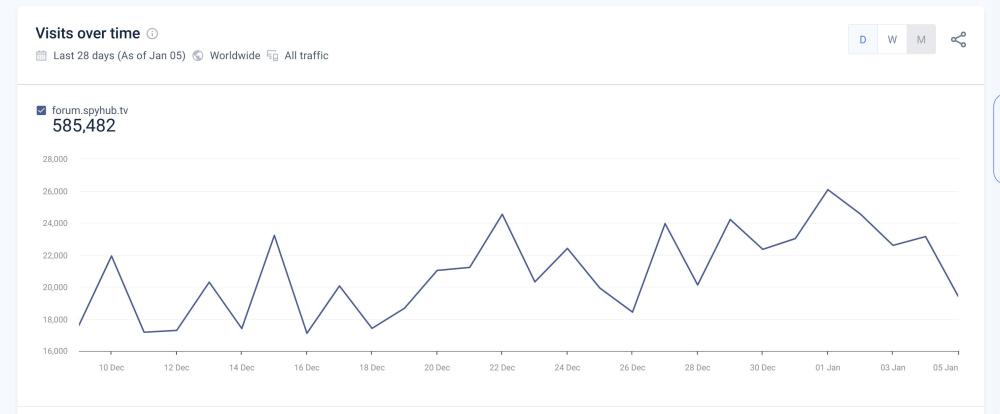 Noldus 2025-01-08 21-39-32-658.jpg