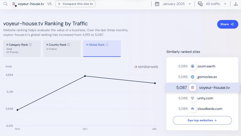Noldus 2025-02-14 10-28-15-348.jpg