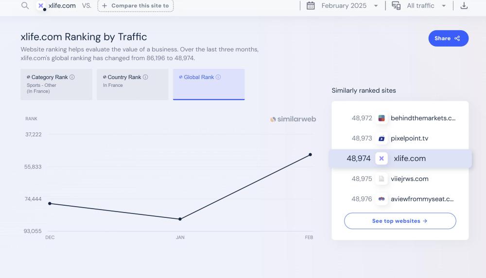 Noldus 2025-03-18 05-50-48-747.jpg