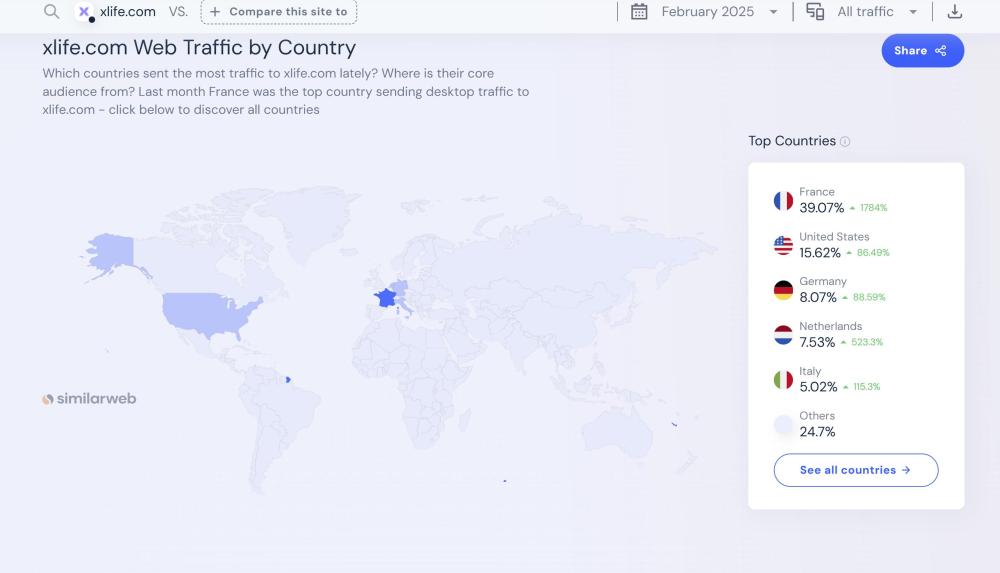 Noldus 2025-03-18 05-51-13-367.jpg