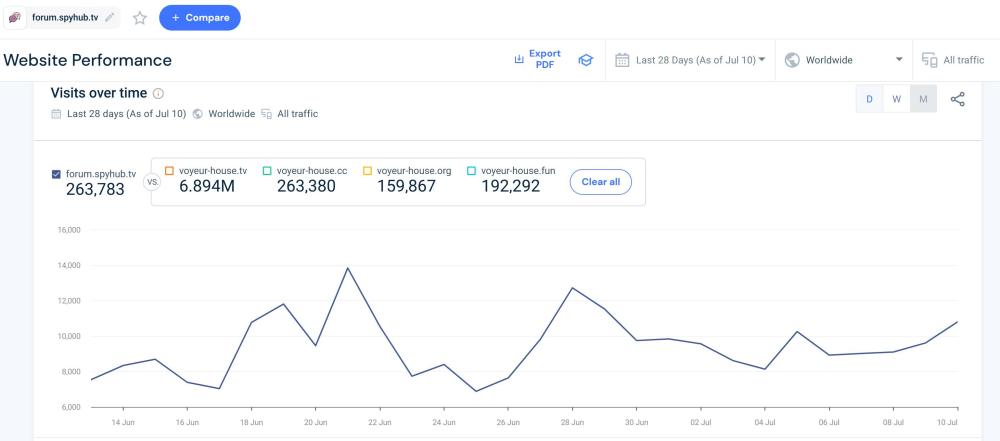 Noldus 2025-07-14 21-29-26-724.jpg