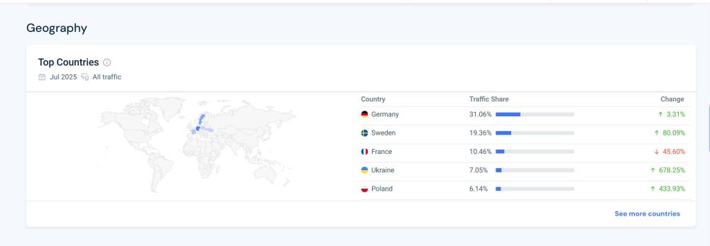 Noldus 2025-08-12 20-48-34-402.jpg