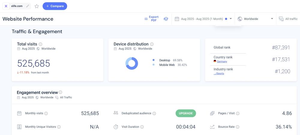 Noldus 2025-09-09 12-58-09-978.jpg