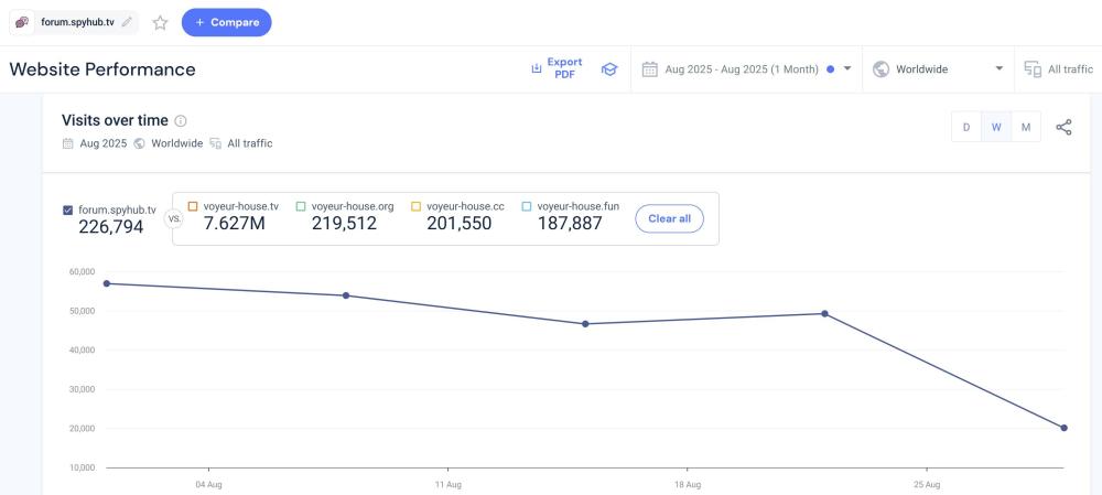 Noldus 2025-09-09 13-00-00-720.jpg