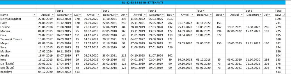 Noldus 2025-12-16 00-03-37-291.jpg