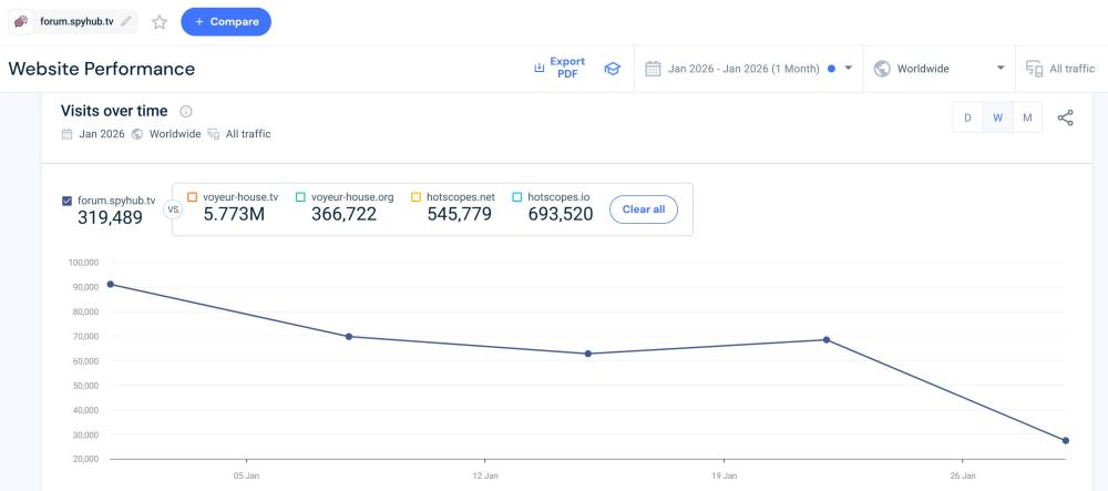 Noldus 2026-02-08 14-09-34-673.jpg